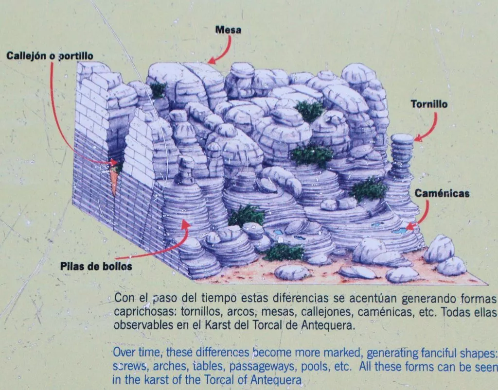 el-torcal-formacion-paisaje karstico
