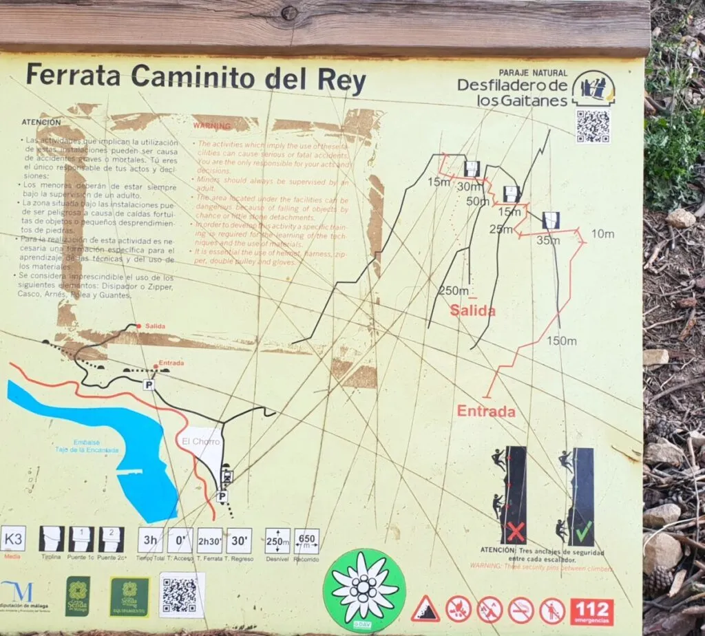 malaga caminito del rey desfiladero de los gaitanes pantalla informativa